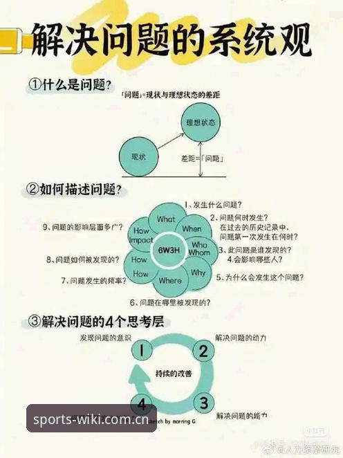 维基体育平台常见问题 维基体育平台常见问题有哪些?怎么解决?