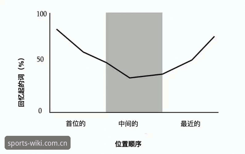 维基体育可信吗常见问题详解：平台安全性与用户体验深度分析